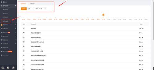 热点爆料上热门视频制作